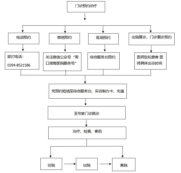 微信截图_20220917163559.jpg